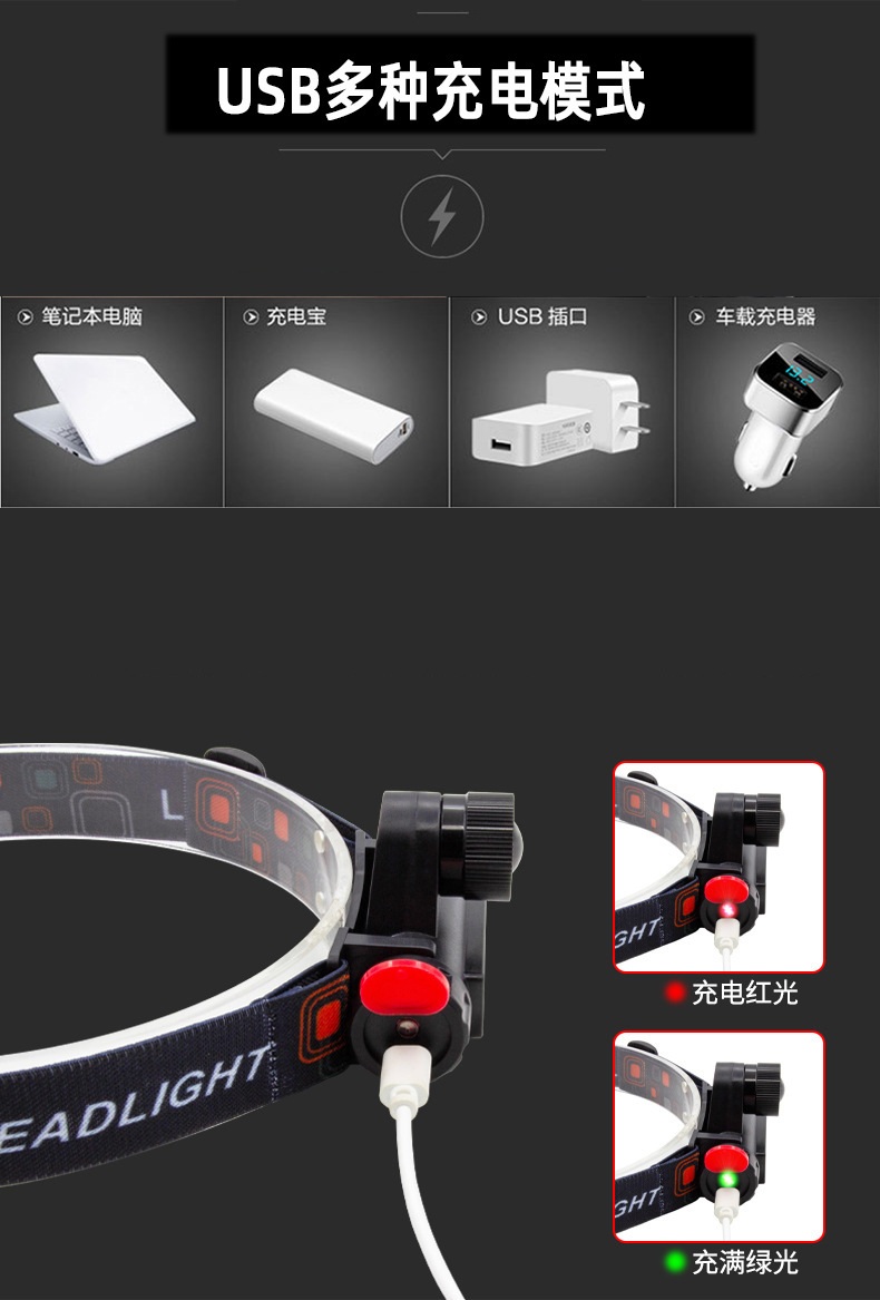 Head-mounted strong light flashlight cross-border COB headlight outdoor emergency USB charging telescopic zoom night fishing headlight